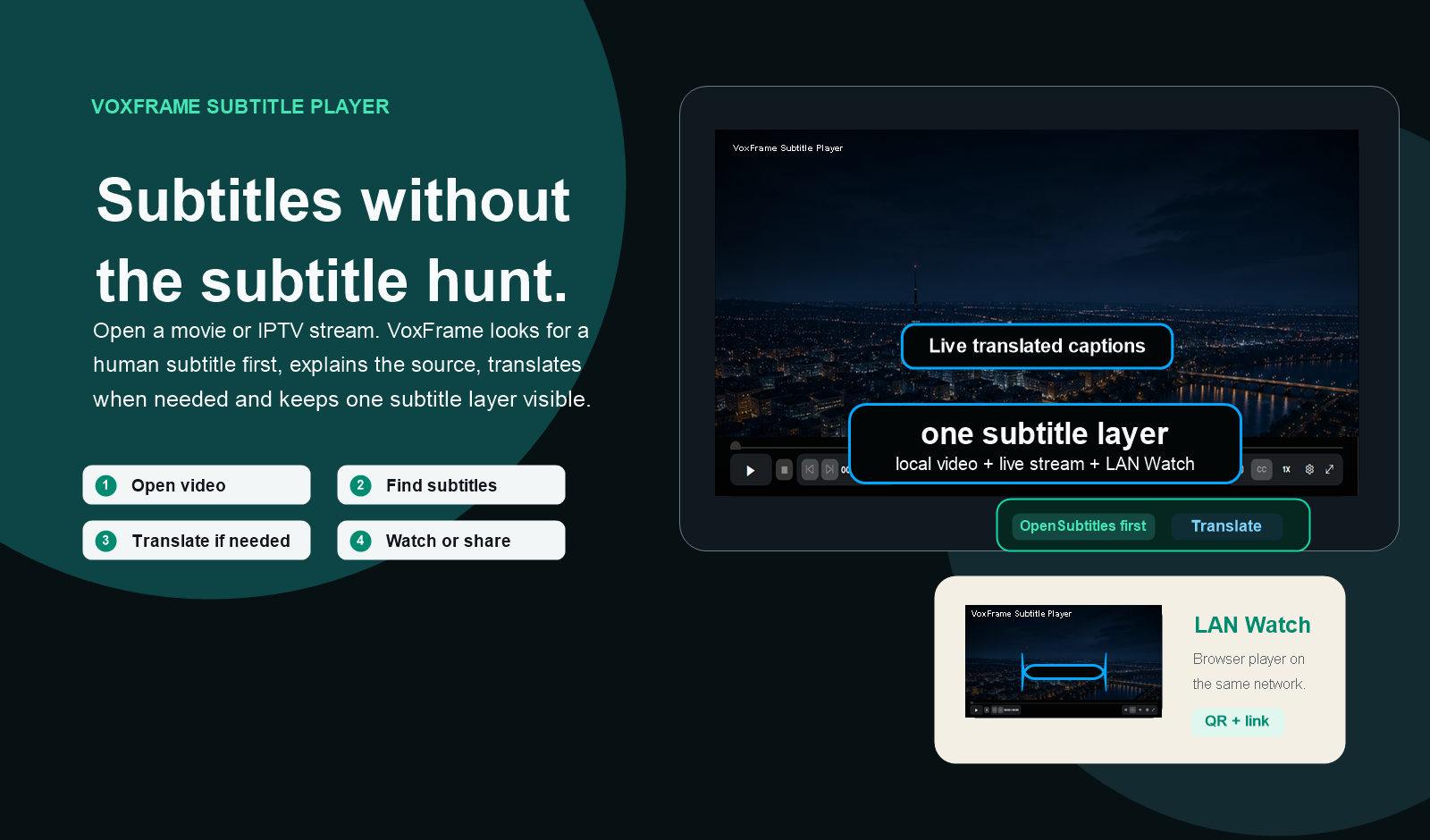 VoxFrame Kampagnenbild mit Untertiteln, live captions und LAN Watch